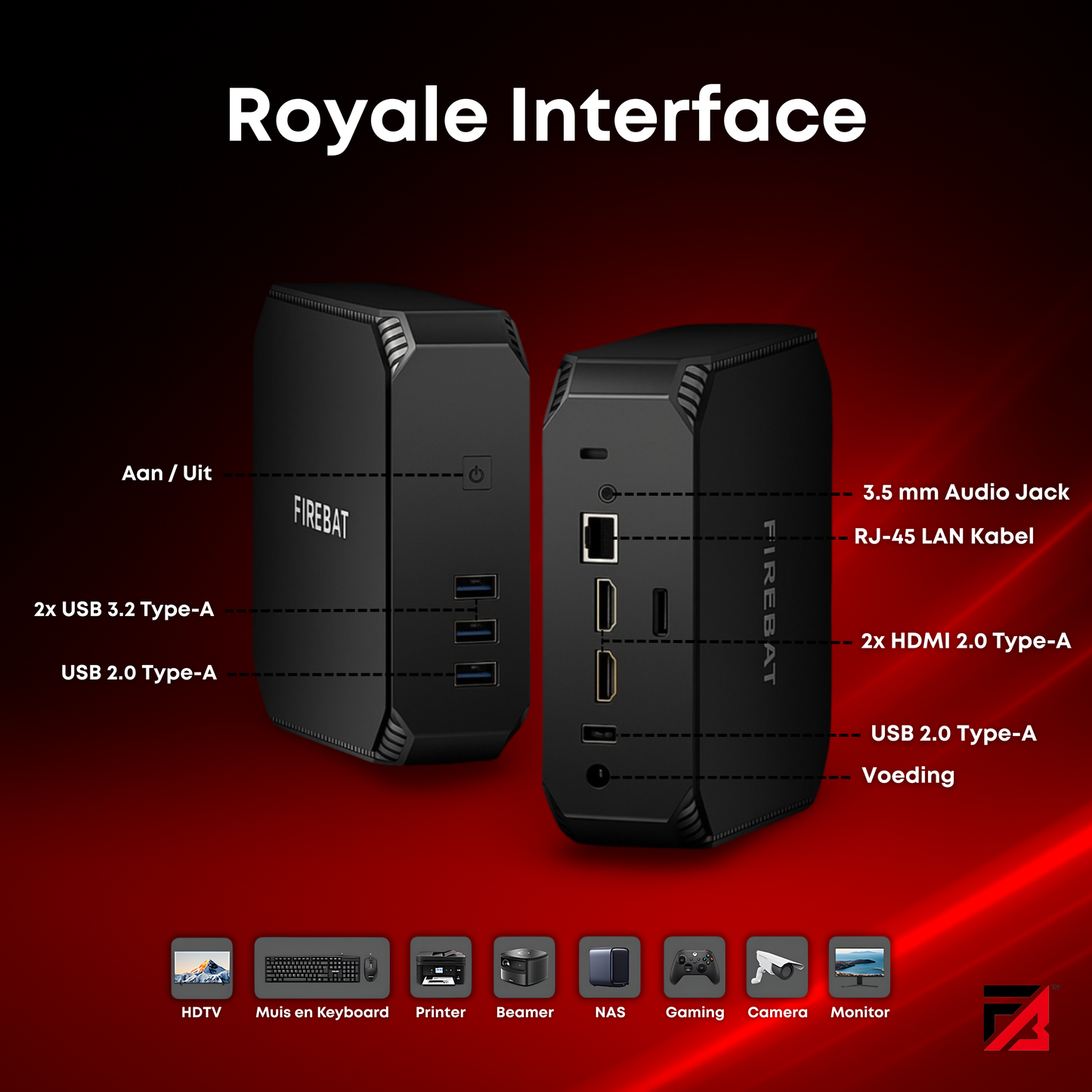 Firebat AK2 Plus Mini PC - Windows 11 - Multitasking PC - 16 GB RAM - 512 GB SSD - Intel® N150 - Octa-Core Processor - Meerdere Schermen - 4K - 120Hz